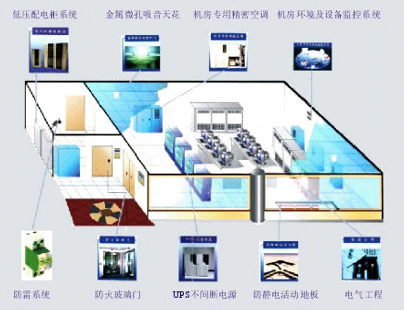 打造优质用户体验：响应式网站设计的最新趋势